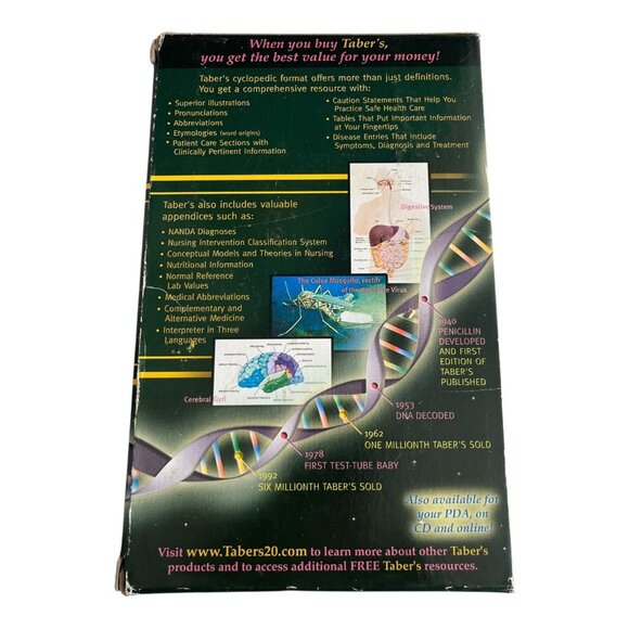 Taber’s Cyclopedic Medical Dictionary – 20th Edition Thumb-Indexed Hardcover (20 - Picture 4 of 9